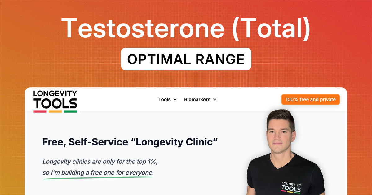 Testosterone (Total) - optimal levels for health. ng/dL, ng/mL, nmol/L
